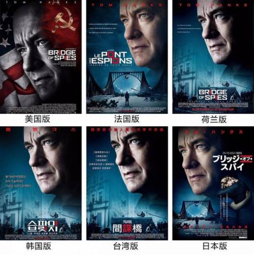 俄亥俄州出生证明怎么购买